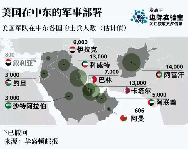 中东最新消息获取与分析指南，适合初学者与进阶用户的学习指南