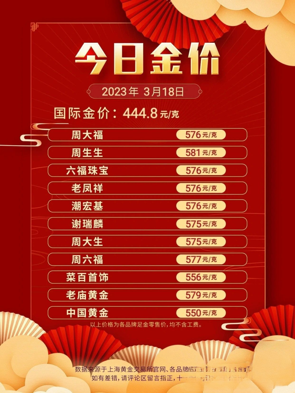 国际黄金实时行情最新,国际黄金实时行情最新论述