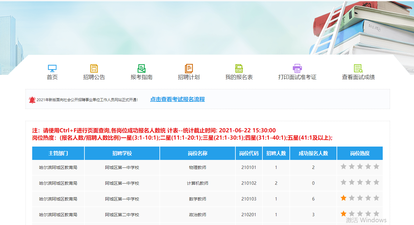阿城信息港最新招聘信息汇总与观点论述
