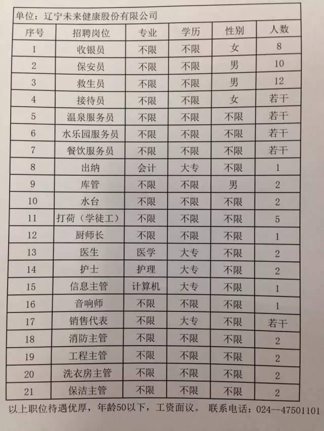 绥中网最新招聘信息，时代的脉搏与人才的交汇舞台