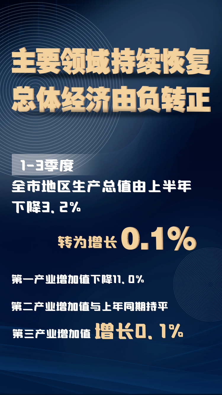 时代变迁中的信息交汇之地，最新地址发布页