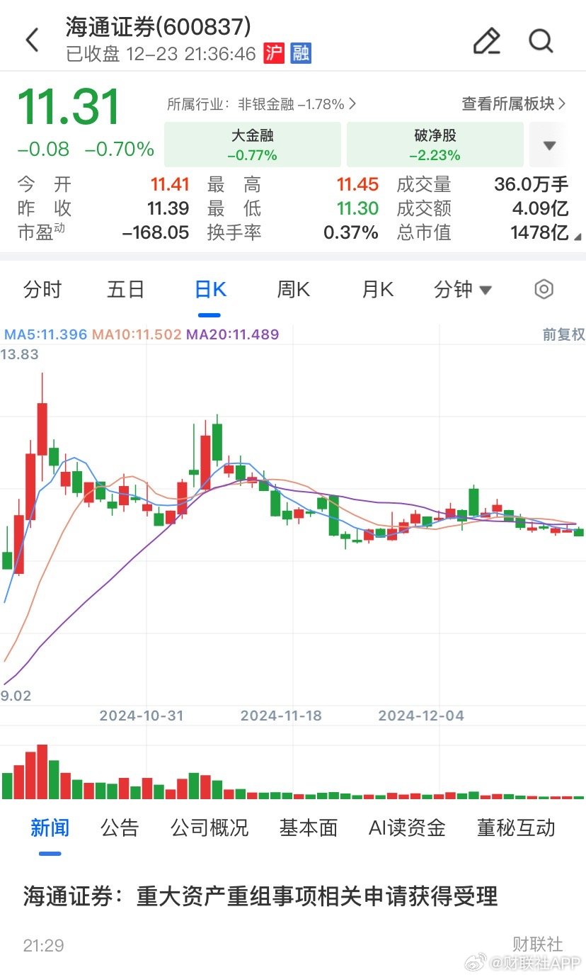海通证券最新消息,海通证券最新消息，小巷深处的证券故事与一家特色小店的奇遇