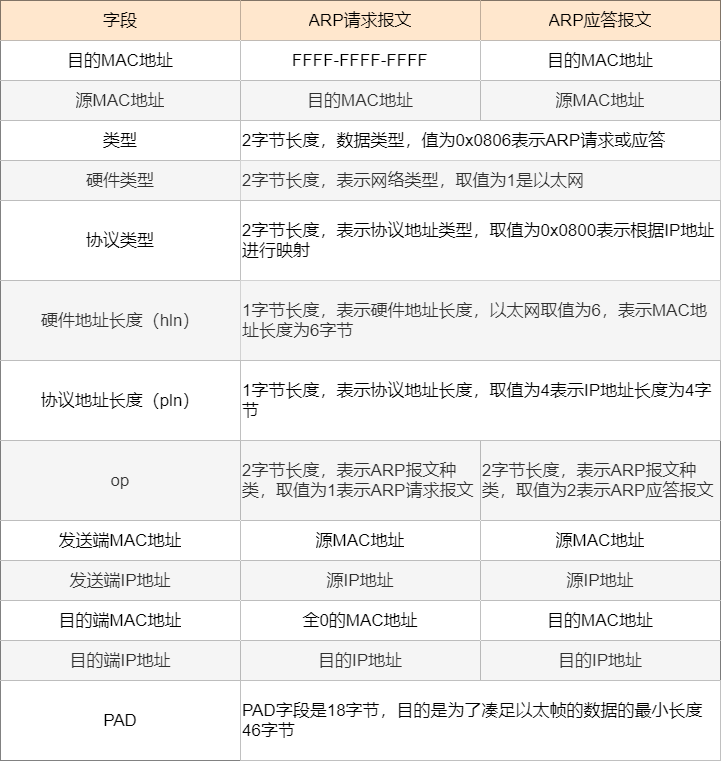净水器排名