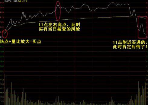 拥抱变化，最新股票行情与学习成长之路