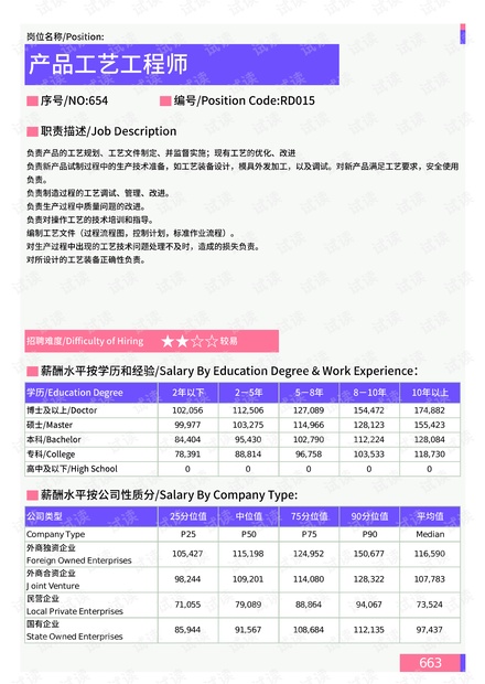 新闻周刊最新一期聚焦科技前沿产品介绍