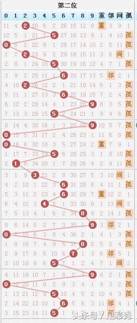 喜悦与温情的碰撞