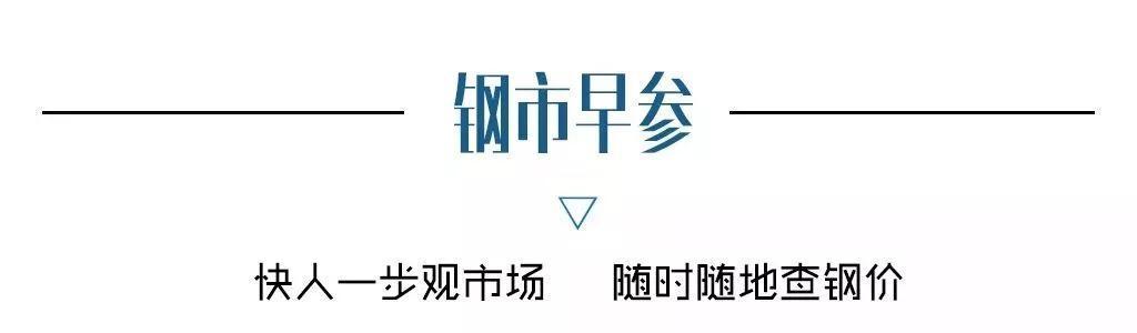 铁矿石最新行情