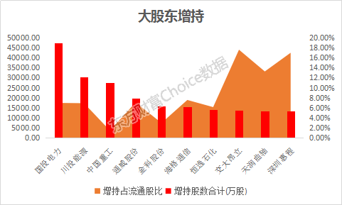 永泰能源最新动态，激发斗志，与时代变革同频共振