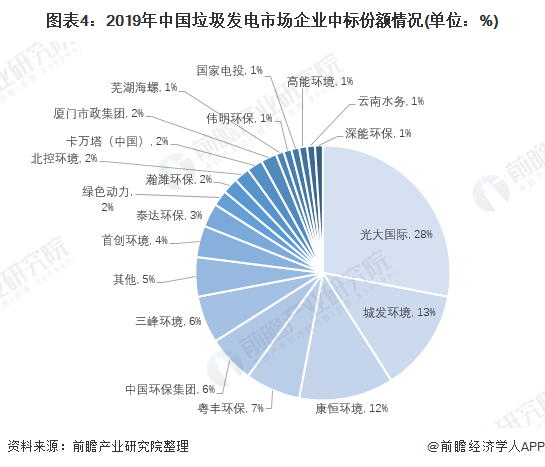 全球局势变化