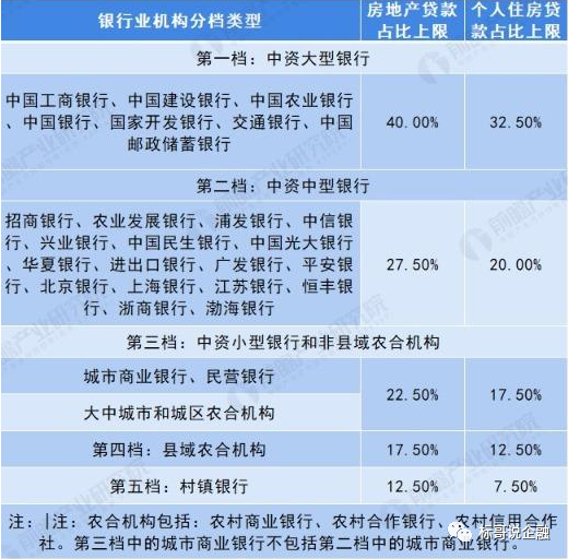 多维度视角下的最新房贷利率分析与解读