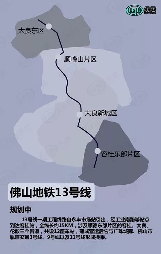 佛山地铁11号线最新消息，温馨旅程的进展更新通知