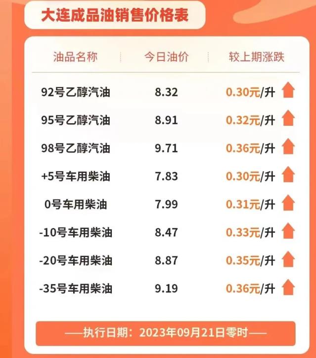 陕西华为管业 第221页