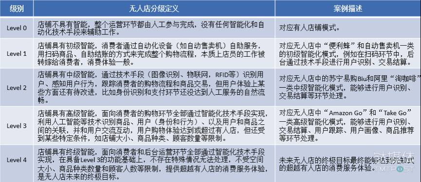 陕西华为管业 第220页