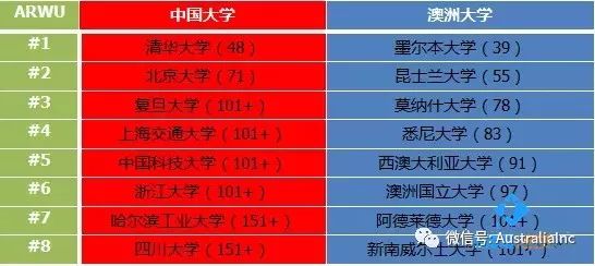 HDPE双壁波纹管 第210页