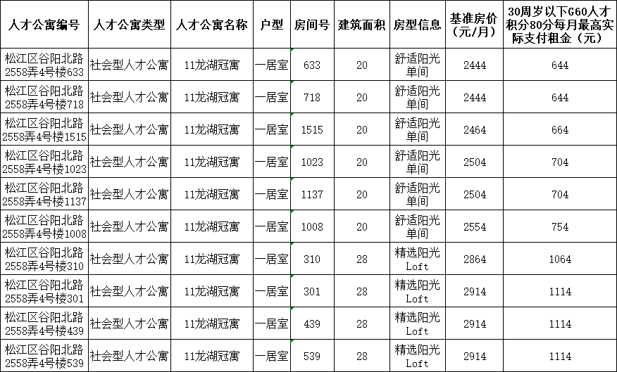 达达印刷人才网