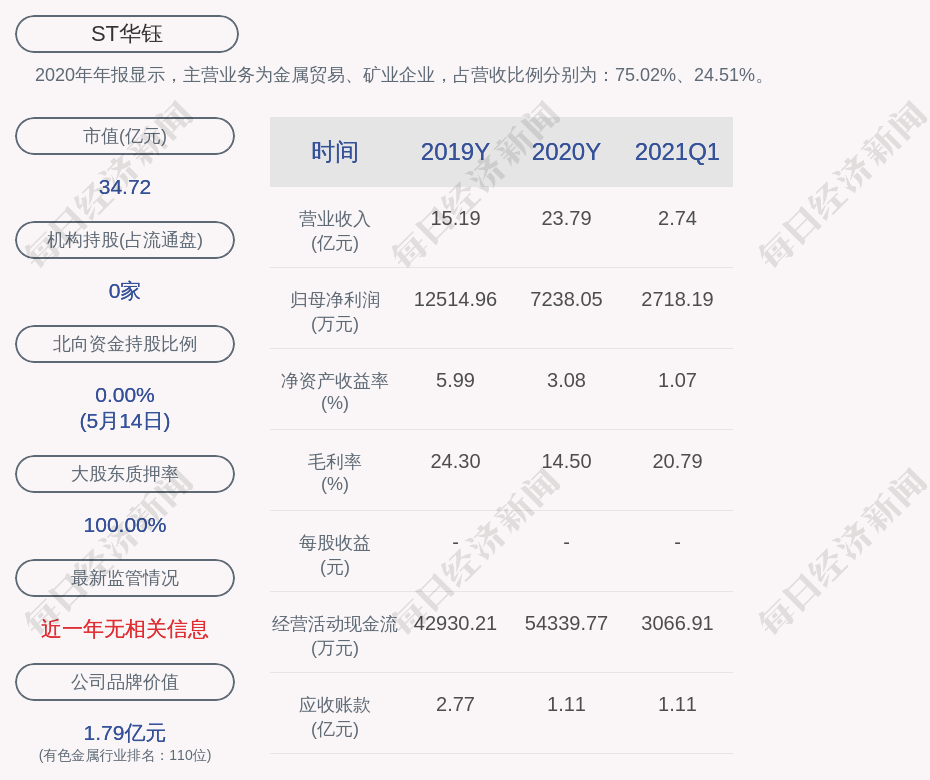 久热最新现象，背景、事件、影响与当代地位分析