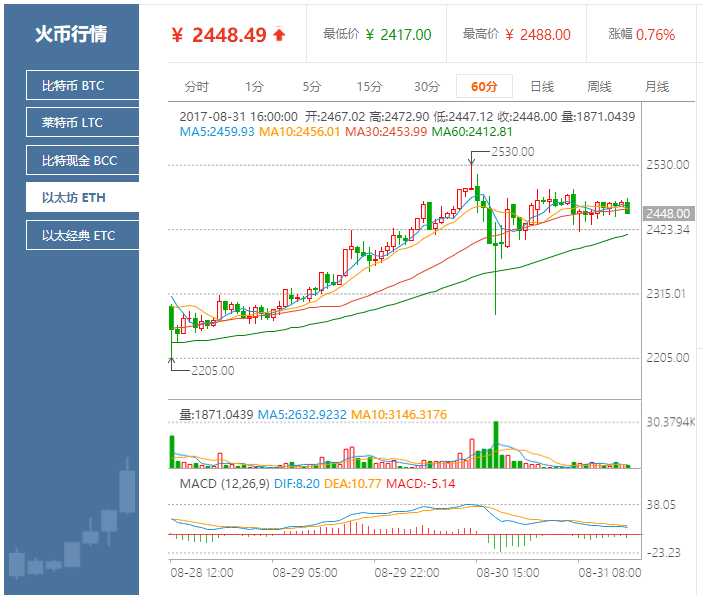 HDPE双壁波纹管 第207页