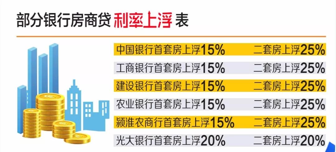 最新商贷利率下的温馨故事展开，低息贷款背后的生活变迁