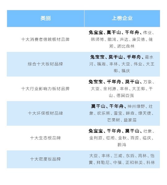 HDPE塑钢缠绕管 第209页