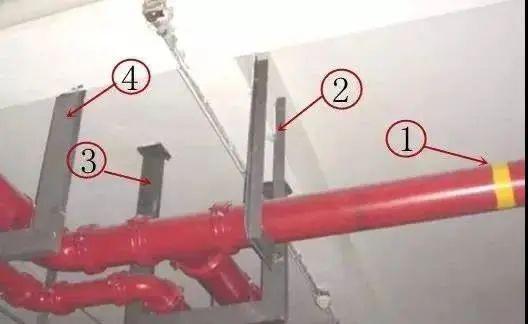 室内消火栓安装规范最新版，科技守护生活安全
