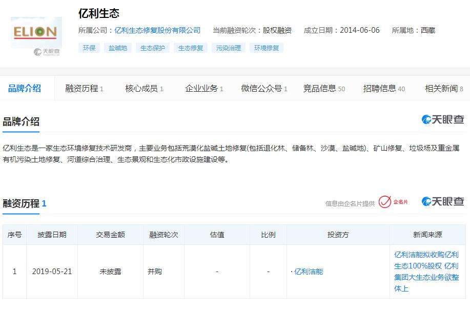 亿利洁能最新动态，心灵与自然的完美交融