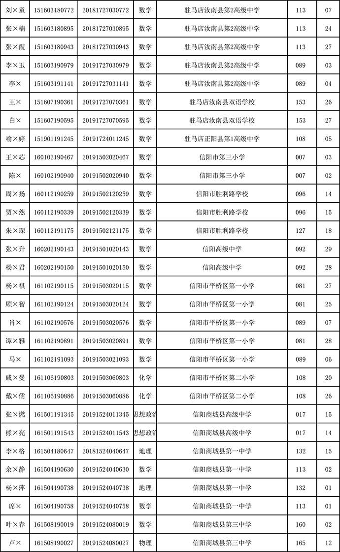 成就的力量与自信探究
