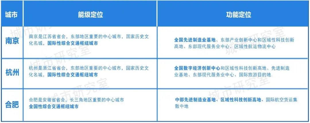 合肥最新管控,合肥最新管控，要点解析与影响展望