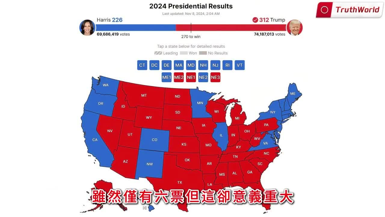 选情分析与观察