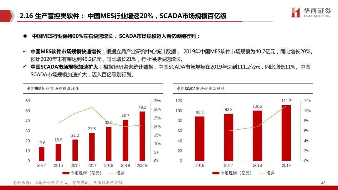 疫情最新数据回顾与洞察，实时更新与深度分析