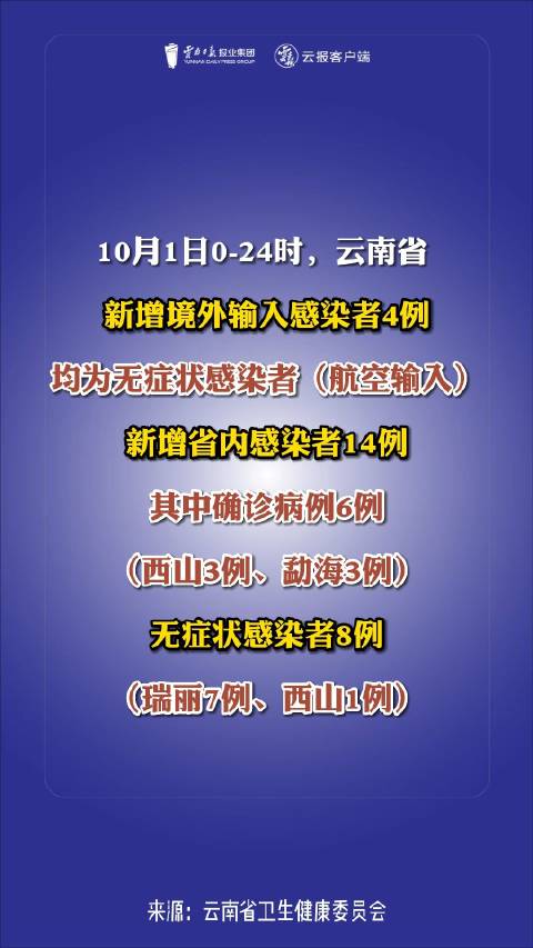 云南最新疫情发布及步骤指南
