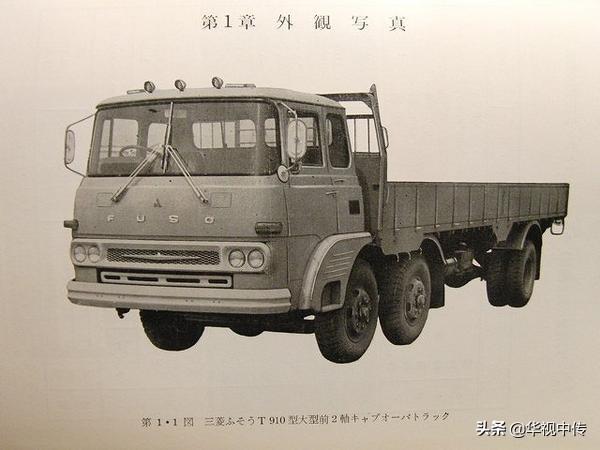 🌟最新重型卡车震撼登场，引领行业新潮流！🌟
