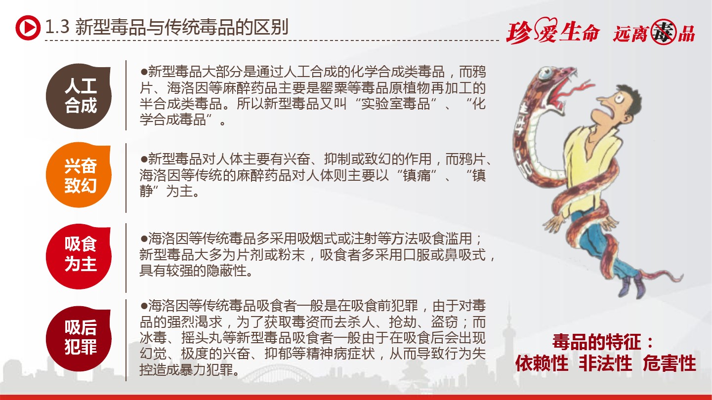 最新毒品类型及其影响，一种观点的深入阐述