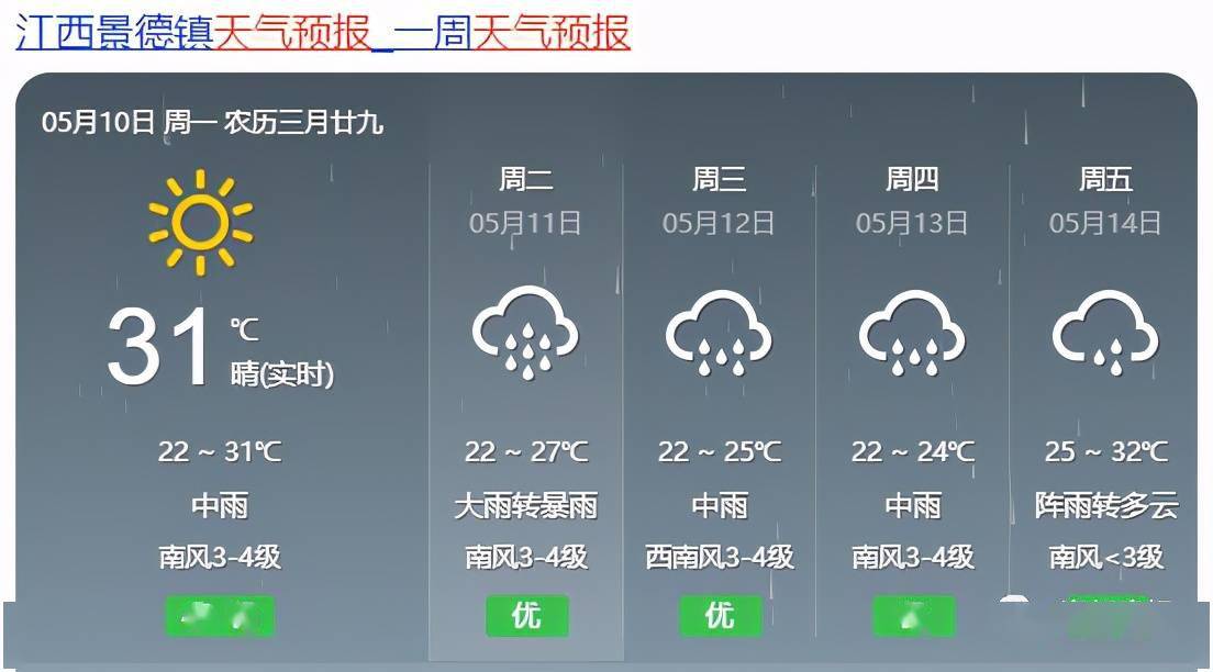 智能气象科技产品