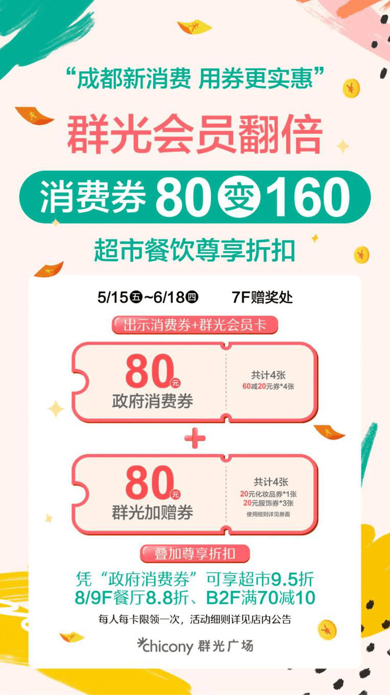 最新消费券动态，刺激经济与民众实惠的博弈之战
