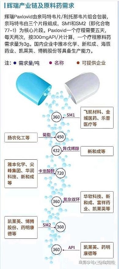 探索科技前沿，最新铋剂革新之旅