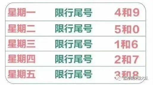 孟村最新限号措施及信息更新🚦🚗