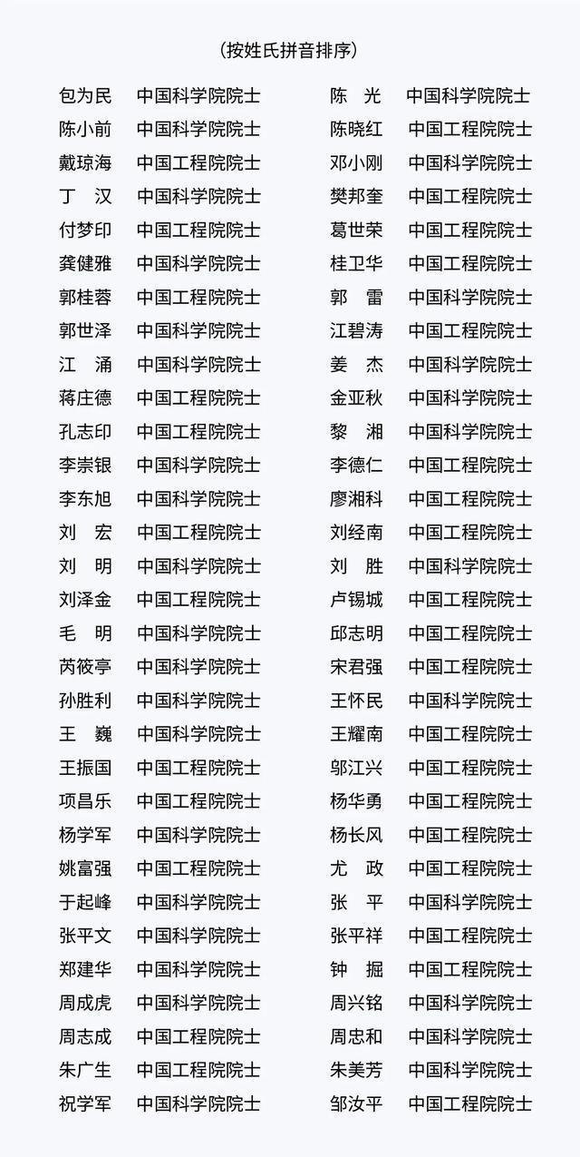 科技重塑生活，全新高科技收藏集体验之旅