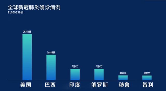肺炎疫情最新动态解析