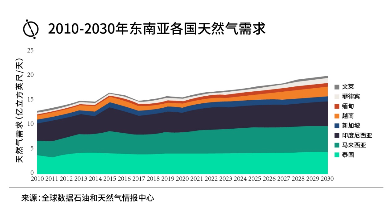 缅甸疫情