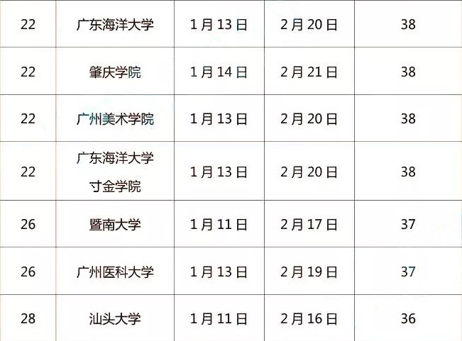 高校最新放假时间公布，归途欢笑与陪伴的时刻