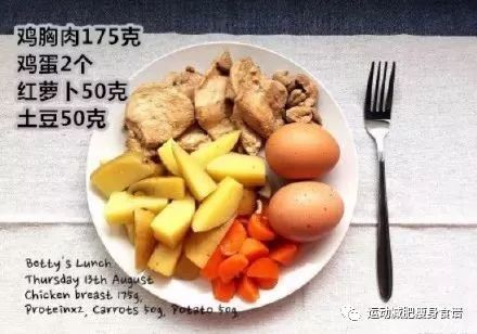 最新减肥餐，重塑自信，点燃生命激情的秘诀