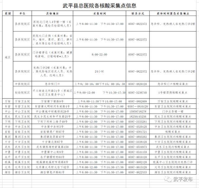 广州疫情最新通告，变化中的力量与学习带来的自信与成就感