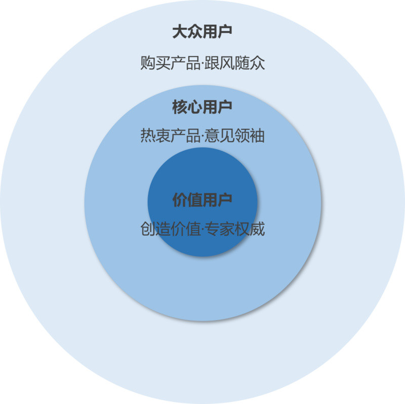 最新版高科技产品介绍全解析