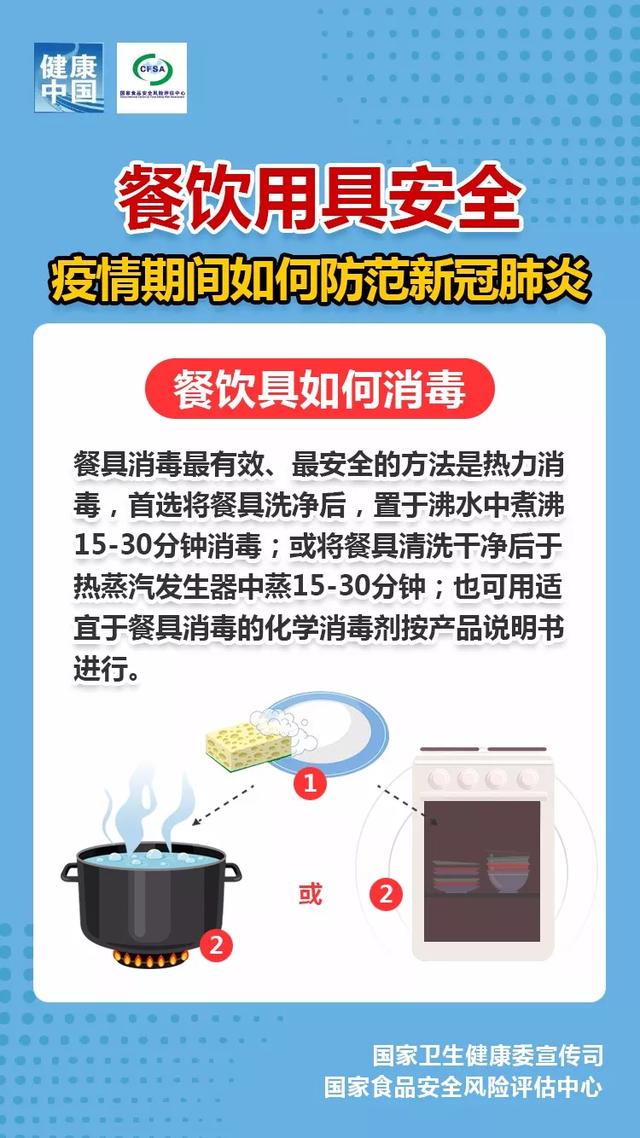 疫情最新动态，全面指南与日常防疫安全实践