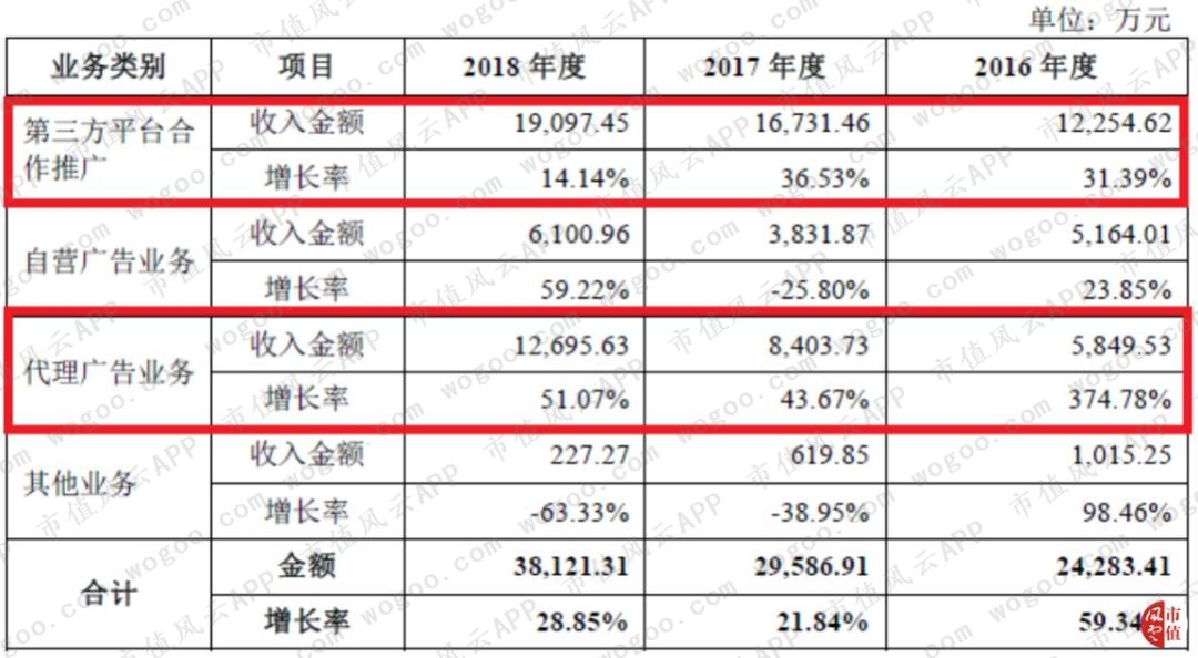 人间最新版指南
