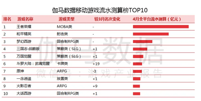 现实报道