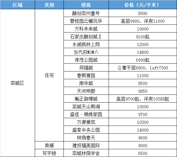 酷狗排名最新，音乐潮流的实时见证者
