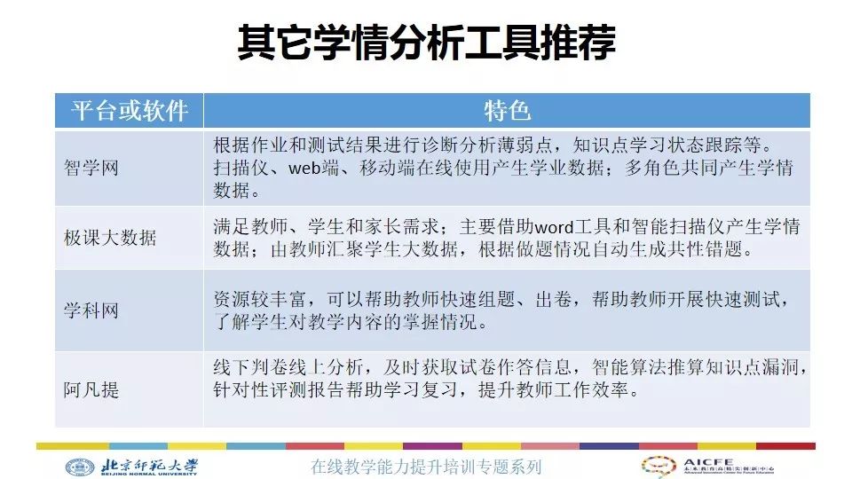 工伤最新动态及应对指南，初学者与进阶用户的必备参考