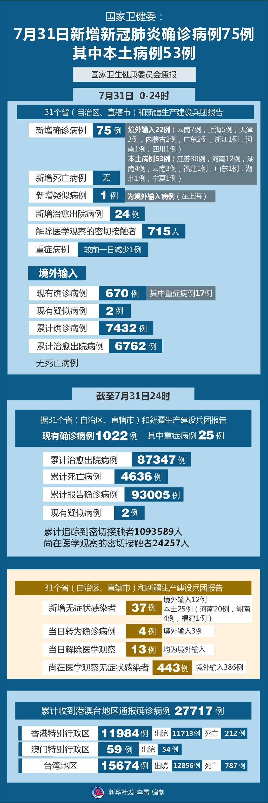 应对策略与挑战