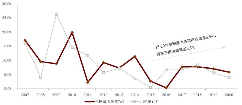 湖南电力事故应对黑科技，革新体验，重塑未来电力安全